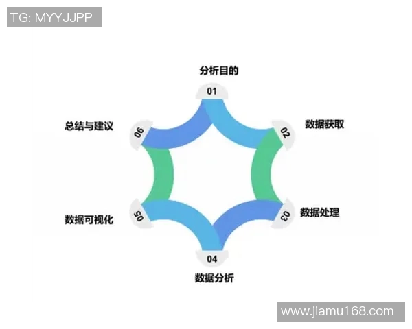 北京滑板队技术表现数据分析与提升策略探讨